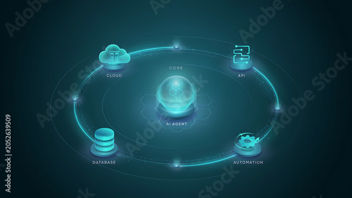 Glowing blue ai agent surrounded by interconnected technology including cloud, api, automation, database, and core