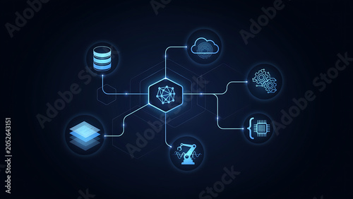 Interconnected technology network diagram with cloud, database, and robotics
