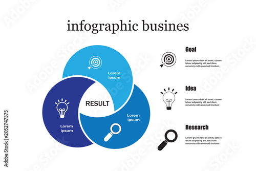 Infographic chart template modern style for presentation, start up project, business strategy, theory basic operation, logic analysis. Venn diagram vector 10 eps