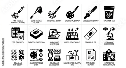 Bild auf Leinwand Cancer diagnosis and pathology laboratory icon collection vector medical symbols