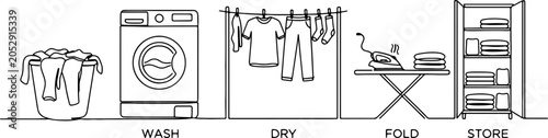179_A laundry routine outline_traced