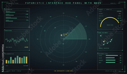 Futuristic hud interface panel with radar screen, data telemetry and wave analysis vector illustration