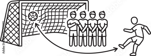 Εκτύπωση καμβά Soccer player kicking ball past goalkeeper and defenders