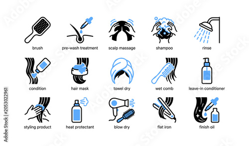 Hair care routine showing washing, conditioning and styling steps