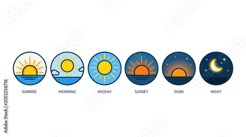 Photos Sun Cycle Icons: Sunrise, Morning, Noon, Sunset, Dusk, Night on White Background