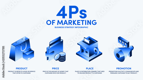 Modern 3D isometric infographic of 4Ps marketing mix business strategy and analysis concept. Includes product, price, place, and promotion blue gradient icon for presentation