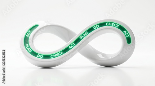 Business Plan Do Check Act Infinity Loop Management Concept