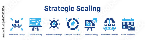 Foto Strategic Scaling web banner icon vector illustration concept for industry with icon of Production Scaling, Growth Planning, Expansion Strategy, Strategic Allocation, Capacity Strategy, Production