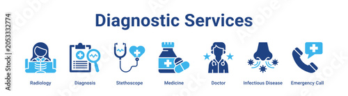 Diagnostic Services web banner icon vector illustration concept for medical with icon of Radiology, Diagnosis, Stethoscope, Medicine, Doctor, Infectious Disease.