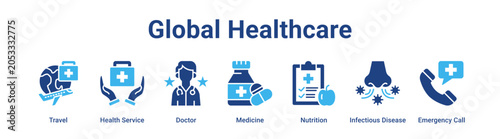 Foto Global Healthcare web banner icon vector illustration concept for medical with icon of Travel, Health Service, Doctor, Medicine, Nutrition, Infectious Disease