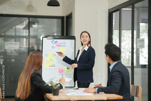 Businesswoman Presenting Project Strategy on Flipchart Board to Colleagues