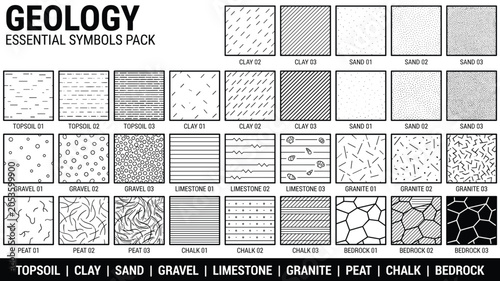 Canvastavla Geology essential symbols pack vector set with topsoil clay sand gravel limeston