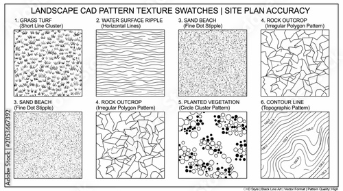 Landscape CAD Pattern Texture Swatches for Site Plan Accuracy.