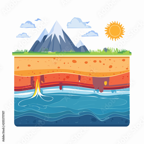 Cross-section of Earth's Layers with Volcano and Ocean