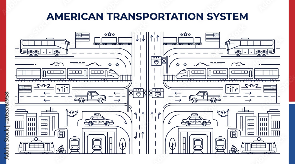 Obraz premium Overview of the American Transportation System Featuring Roads, Trains, and Buses