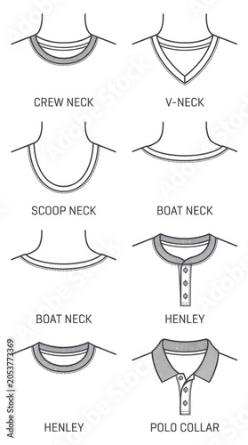 Bild auf Leinwand Different types of shirt necklines and collar styles diagram