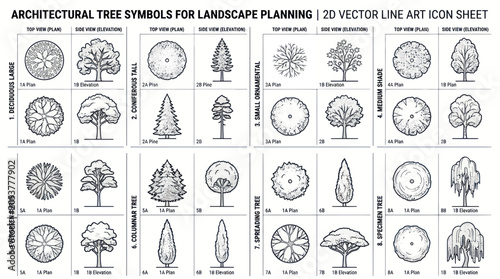 Foto Landscape architecture tree symbols in plan and elevation