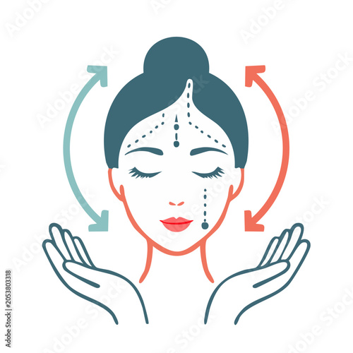 Woman face with hands and arrows line art illustration