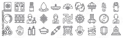 Slika na platnu Pack of 30 linear Buddhism web icons such as tripitaka, enso, three jewels, footprint, prayer wheel