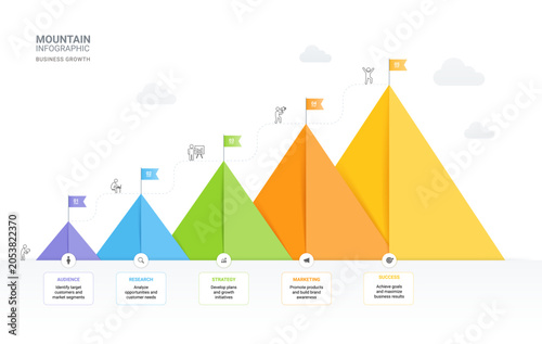5 Step Mountain Growth Infographic Template Background with Business Success Journey and Goal Achievement