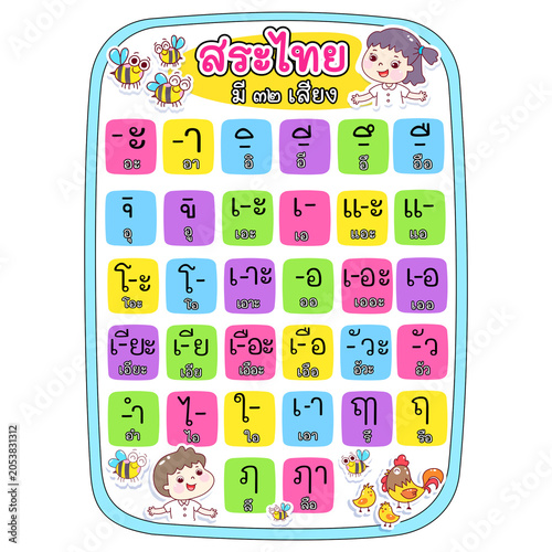 Set thai alphabet  card