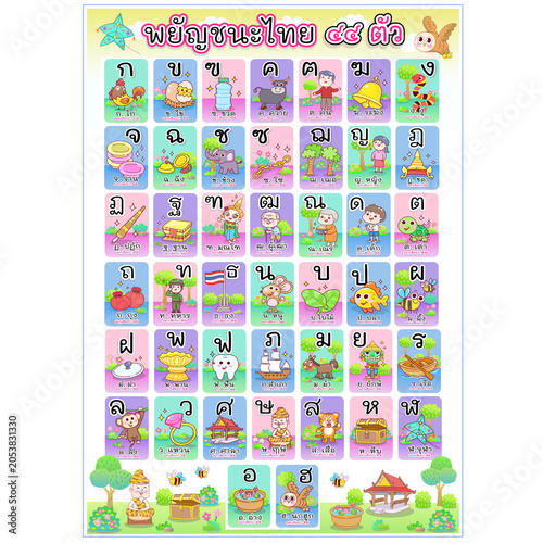 Set thai alphabet  card