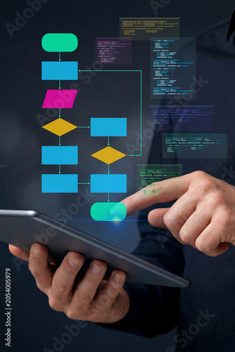 Workflow diagram and software process flow. Flowchart structure, source code visualization and digital process execution. Professional user reviewing workflow diagram on tablet