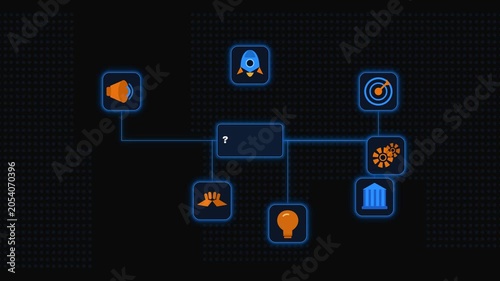 Digital business strategy mind map with glowing futuristic icons