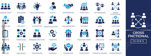 Foto Cross functional teamwork icon set: cooperation, synergy, training, project, decision, group, and management solid vector icons for business collaboration