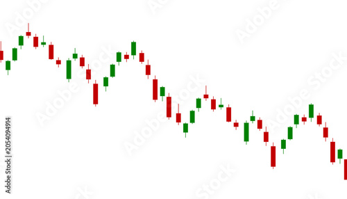 Konstfotografi A professional candlestick chart showing fluctuating market trends with red and green candles, suitable for financial analysis, investment reporting, and stock market visualization