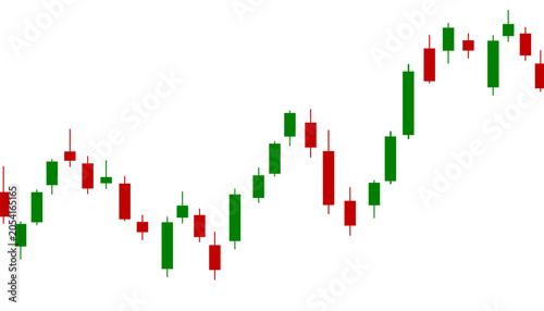 A stock market candlestick chart displaying a clear upward bullish trend, perfect for financial analysis, investment presentations, and digital trading reports.