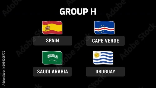 2026 World Cup Group H Teams. Spain cape verde saudi arabia and uruguay
