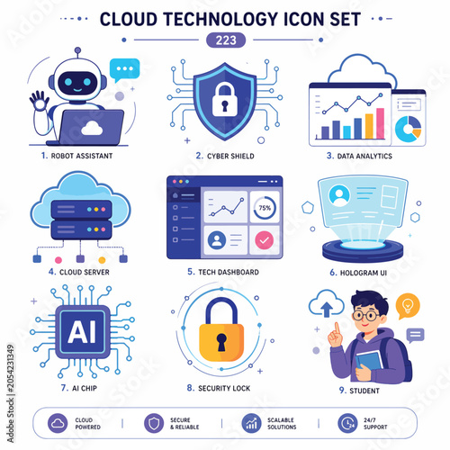 Print