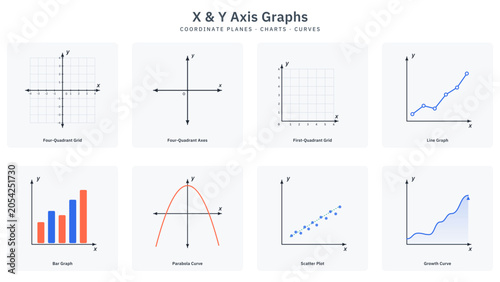 Quadro su tela X and Y axis graph line diagram with coordinate grid quadrant bar chart parabola