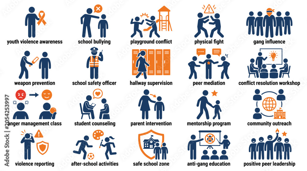 Fototapeta premium Youth Violence Stick Figure Icons with Conflict Resolution, Peer Support School Safety and Prevention Symbols in Blue and Orange Design