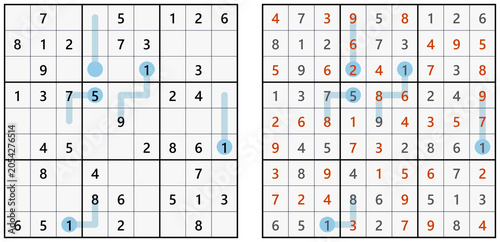 Quadro su tela Medium difficulty Thermo Sudoku puzzle with answer grid and transparent background