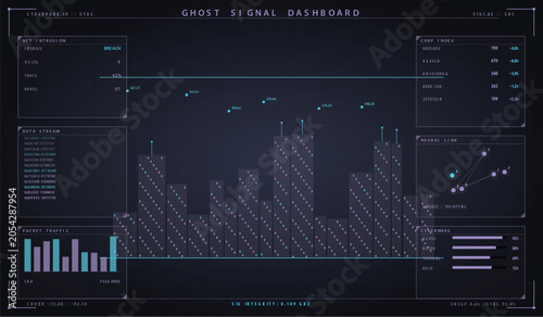 Foto Cyberpunk ghost signal dashboard with network intrusion and data stream analysis