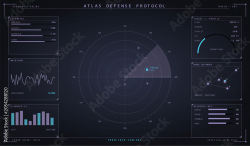 Foto Atlas defense protocol radar hud interface vector illustration