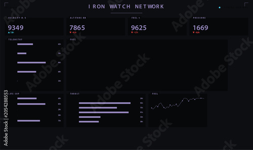 Futuristic hud interface dashboard with data visualization and telemetry metrics vector illustration