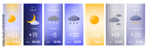Weather forecast and meteorology  widget concept. App interface tables. UI  template. Banner in flat style. Temperature, snowy, cloudy, sunny and rainy icons. Flat  design concept. Vector illustration