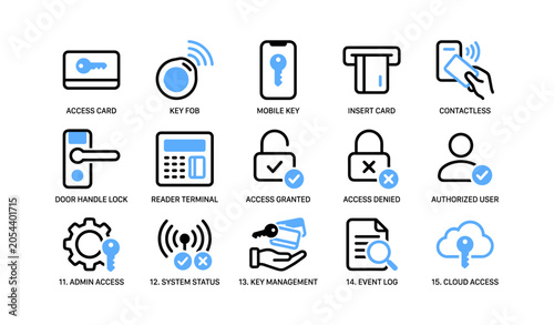 Access control icons grid showing card key fob locks and access status