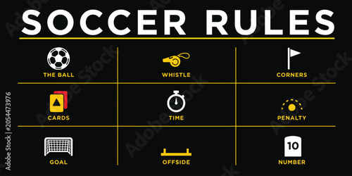 Soccer rules infographic with nine sport related icons.