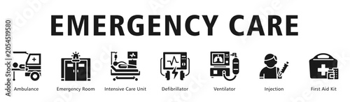 Cuadro en lienzo Emergency Care web banner icon vector illustration featuring rapid response and critical treatment services from ambulance arrival to intensive life support