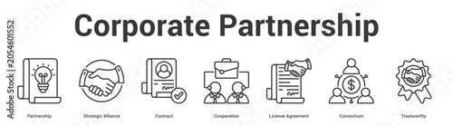 Obraz na plátne Corporate Partnership web banner icon set vector illustration concept for business with icon of Partnership, Strategic Alliance, Contract, Cooperation, License Agreeme