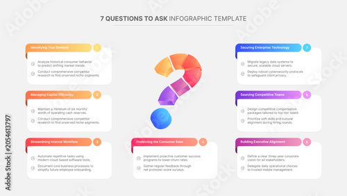 Question Mark Infographic Template with 7 Text Blocks Data Points