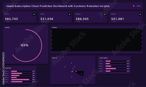 Fotografie Saas subscription churn prediction dashboard with customer retention insights ui