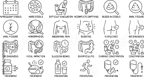 Constipation Symptoms, Irritable Bowel Syndrome, and Digestive System Disorders Vector Line Icons Set (Includes Hard Stools, Abdominal Pain, Bloating, Hemorrhoids, and Prevention Concepts)
