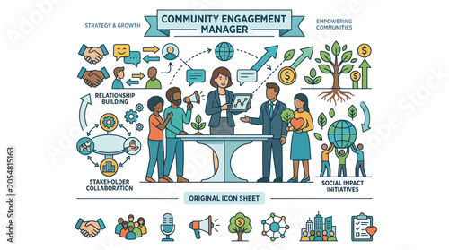 Foto Community engagement manager supervising social impact initiatives
