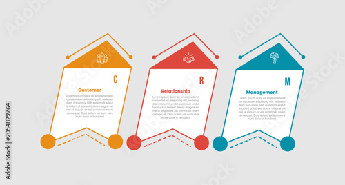 Fényképezés CRM customer relationship management infographic template with tilt and skew box