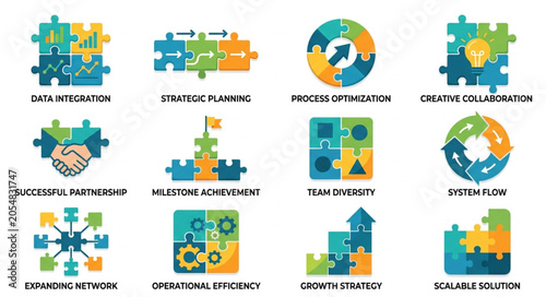 Business and Organizational Concepts Infographic